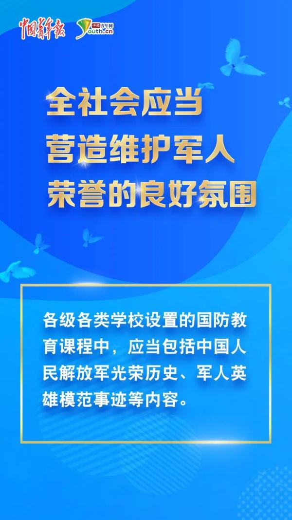 軍人榮譽,不得詆譭!十個關鍵句,瞭解軍人榮譽維護