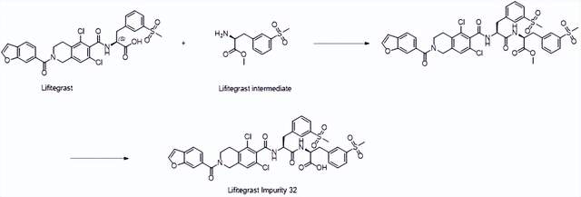 立他司特:治疗干眼症的有效成分