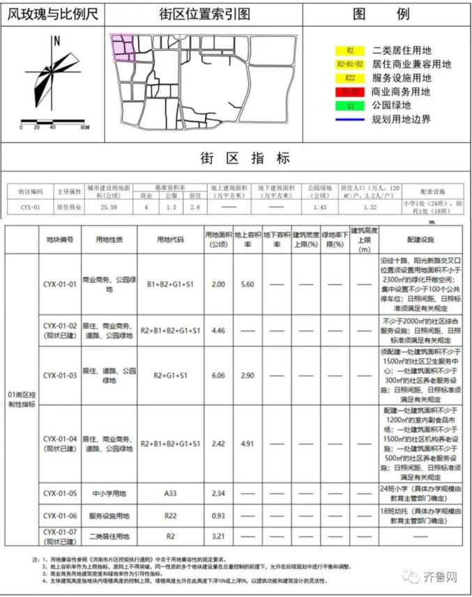 2020济南八里桥规划图片