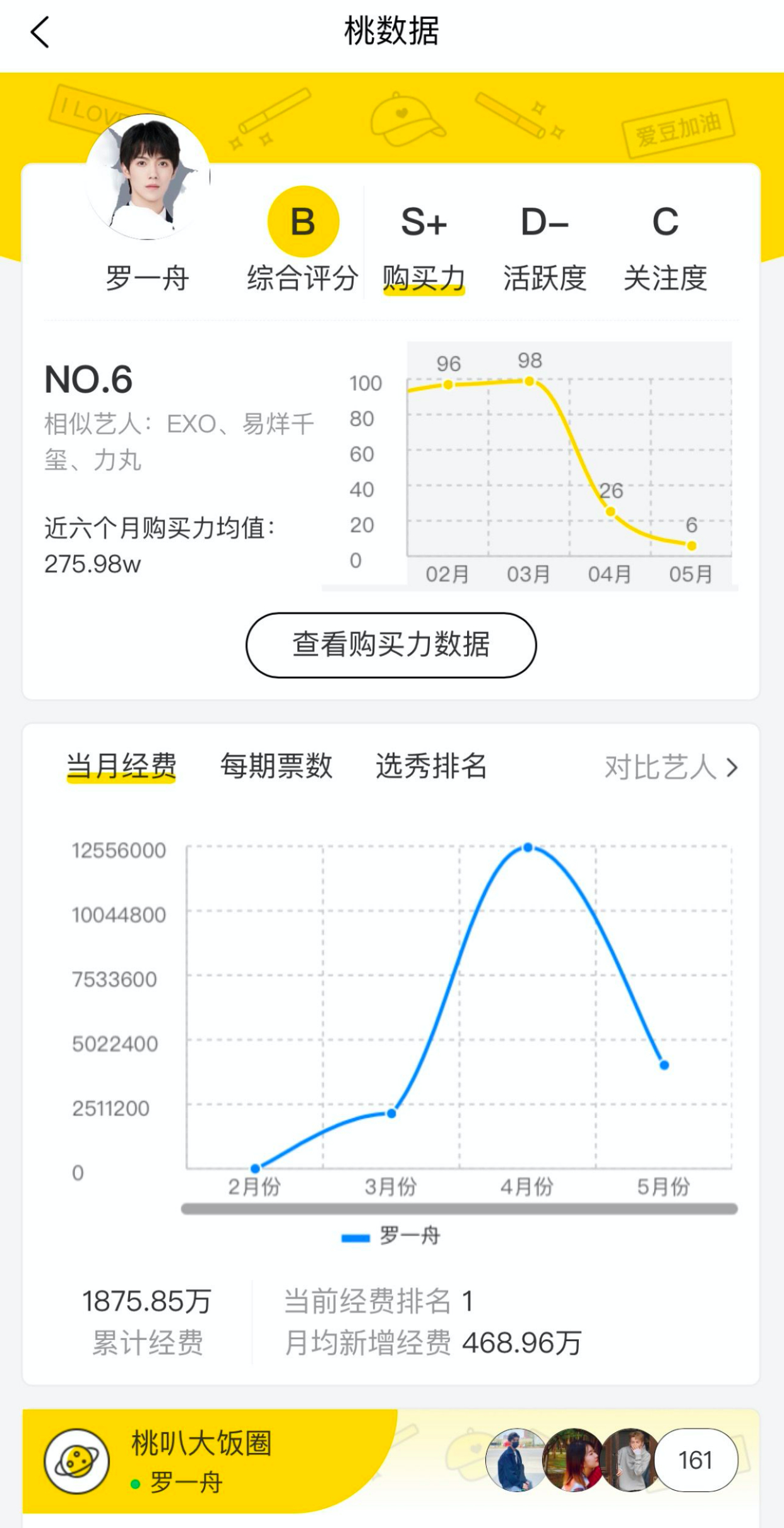 2021爱奇艺青春有你3蒙牛真果粒倒奶事件是怎么回事 始末来龙去脉起因结果完整版