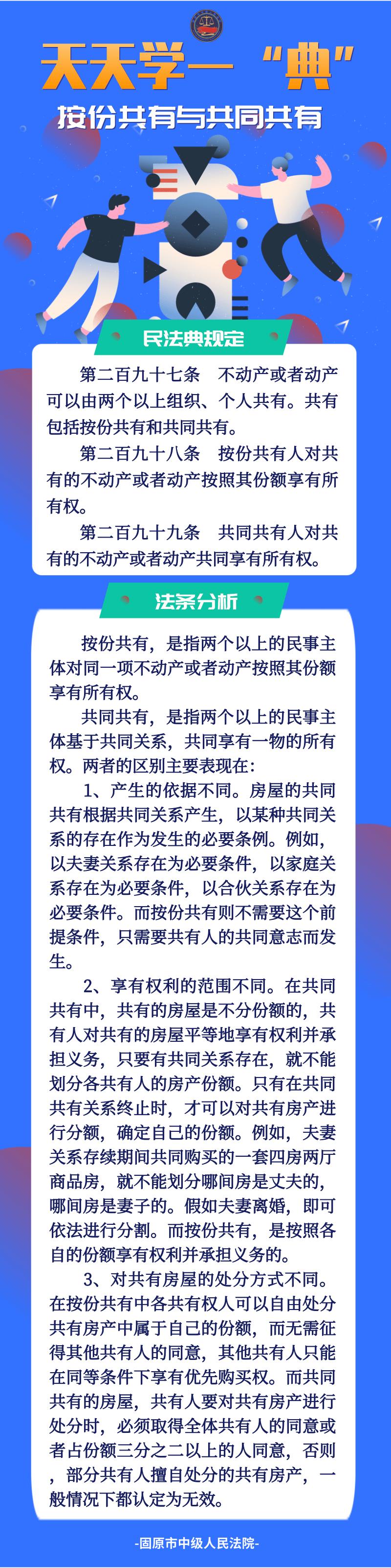 天天学一典之按份共有与共同共有