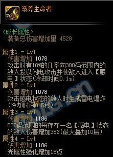 dnfsf安徒恩翻出150万金币卡片，团长要求分红，不然就献祭！