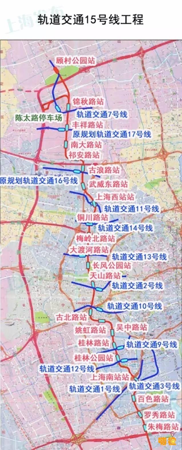 上海地铁15号线:普陀区～长宁区～徐汇区～闵行区～紫竹高新区站