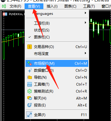 在mt4全屏走勢圖中怎麼顯示交易品種列表?