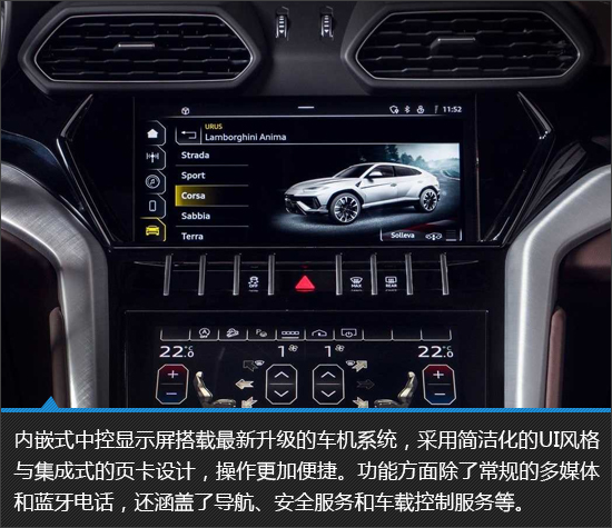 全面进阶更个性 兰博基尼urus s新车图解