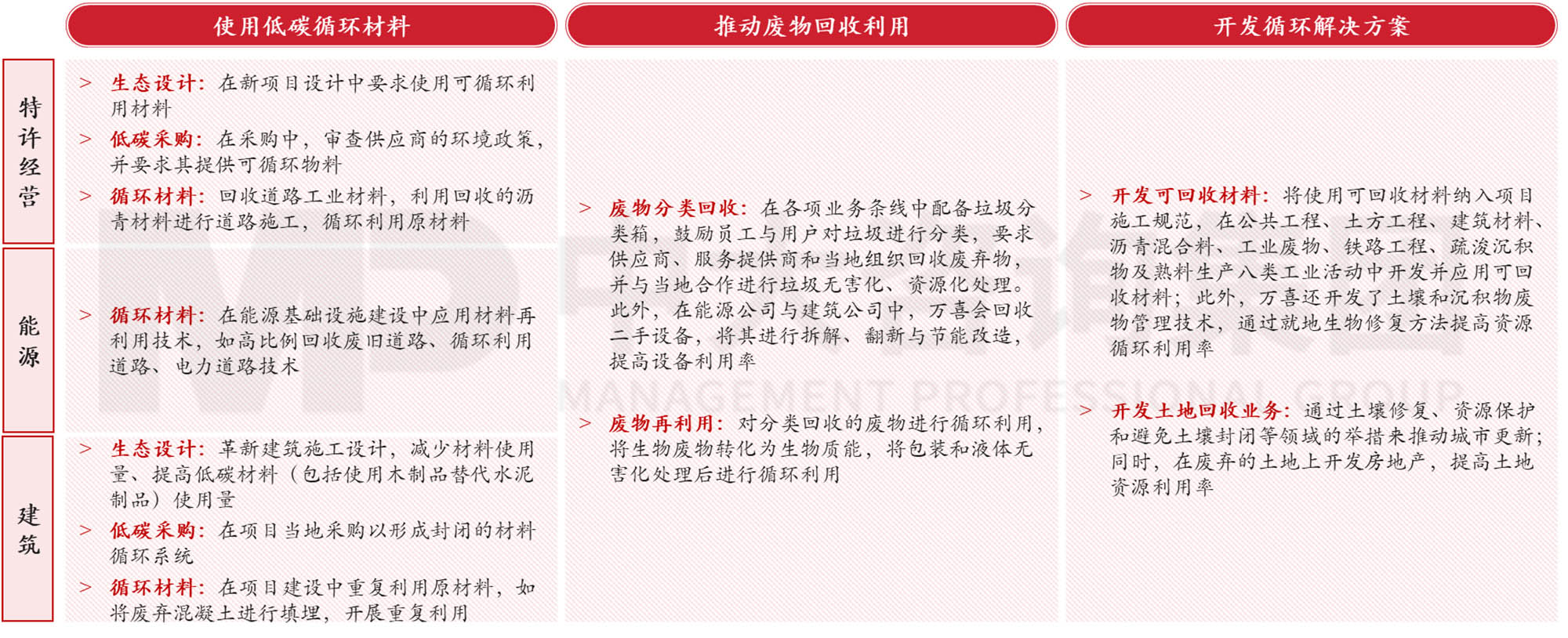 万喜集团(万喜集团中国官网)