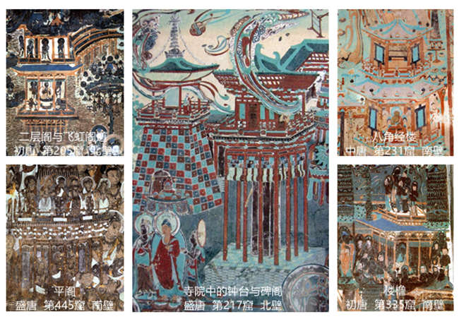 敦煌壁画中的唐代建筑图像研究