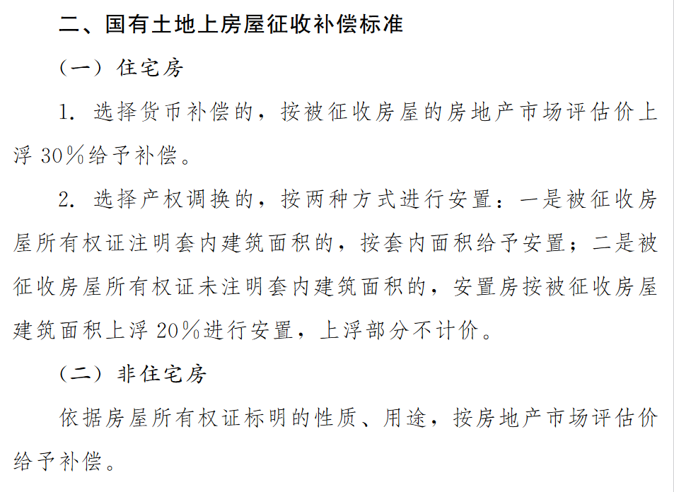 河南省鄭州市城市房屋徵收拆遷補償安置標準2023