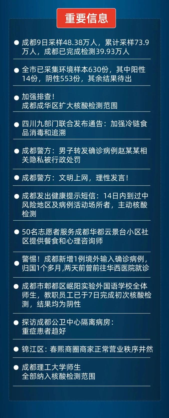 一图读懂丨成都最新疫情情况(截至12月10日10时)