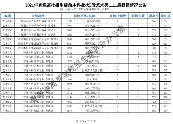 青海省教育考试网图片