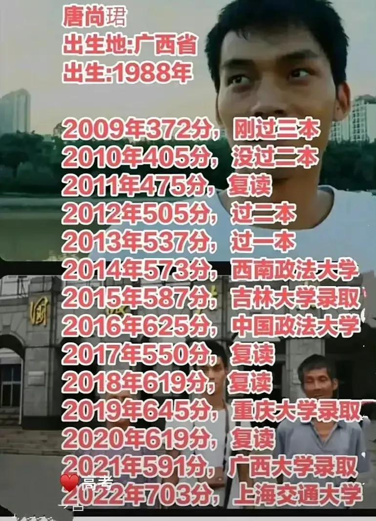 放棄上海交大第15次參加高考的唐尚珺:人生的路怎麼選都會有遺憾