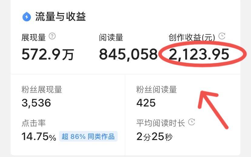 今日头条发稿总是平平无奇没有阅读量还要坚持下去吗的简单介绍