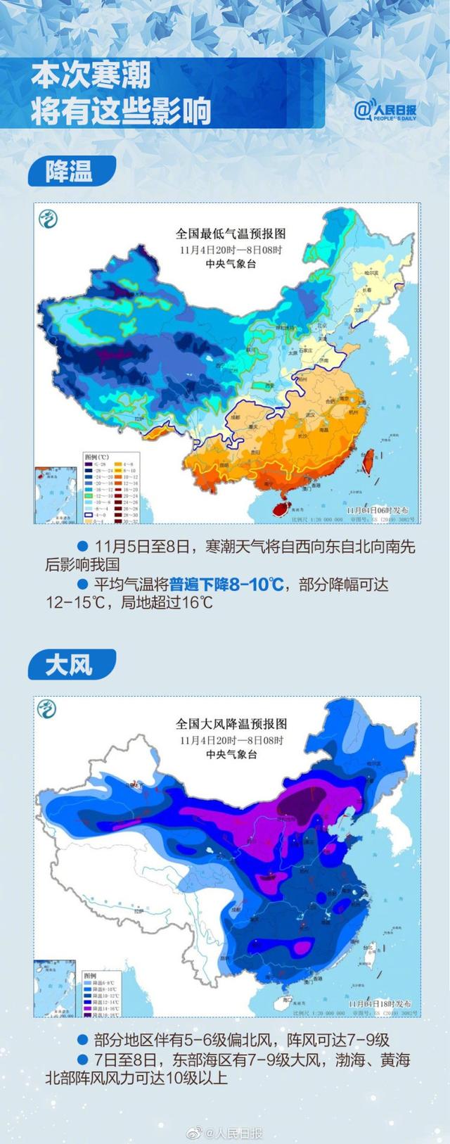 海南寒潮预警图片