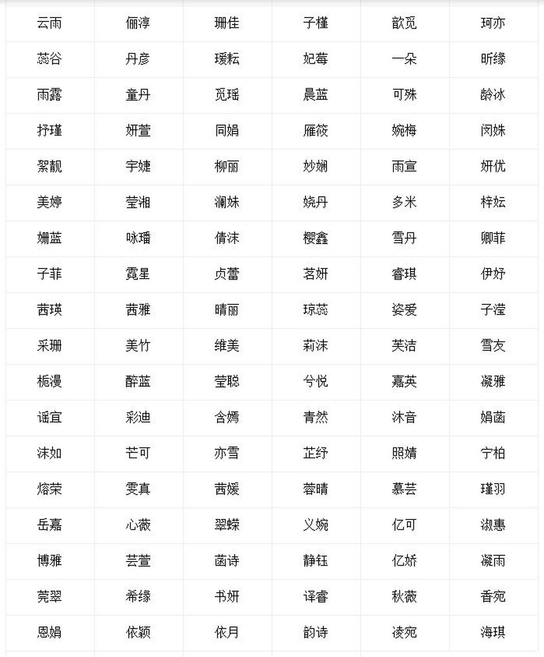 精選仙氣冷豔又秀麗端莊的女孩名字 給女孩取一個好名字的意義是十分