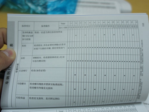 13款新蒙迪欧保养手册图片