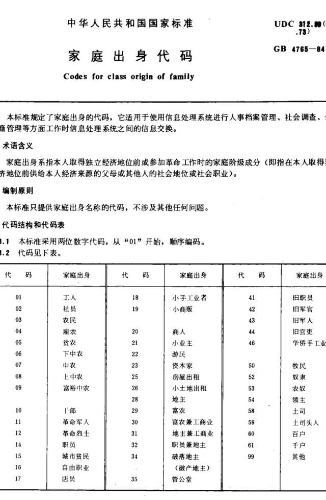 春节档明星的家庭出身代码表:刘德华是农民 吴京是千户