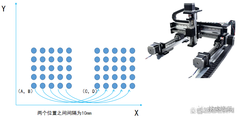 网站源代码(多图预警系统!远距捡拾控制事例简述(外加源文件))教给了,