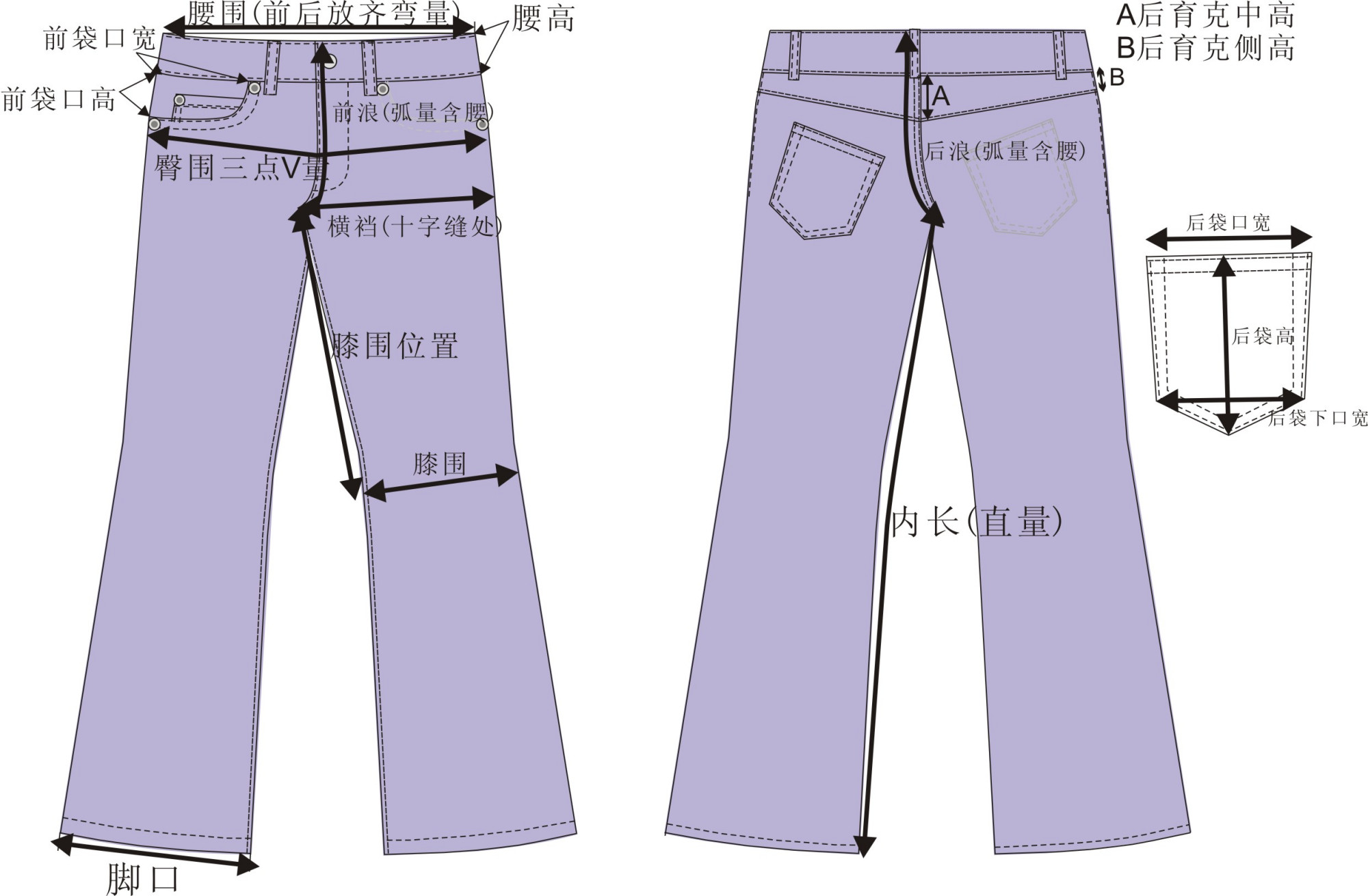 裤子测量方法示意图图片