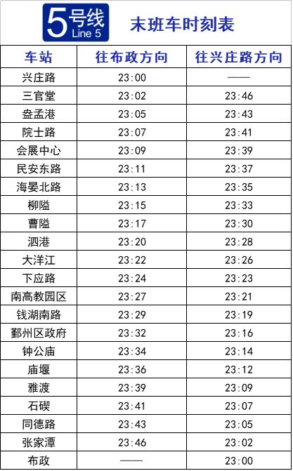 跨年夜,宁波地铁延长运营时间!附末班车时刻表