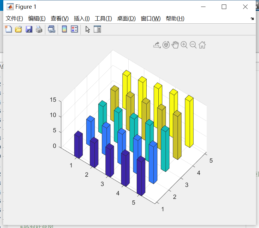 matlab三维绘图