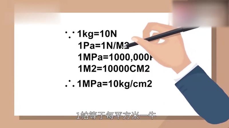 一般来说1mpa到底等于多少公斤,,健康养生,健康常识,好看视频