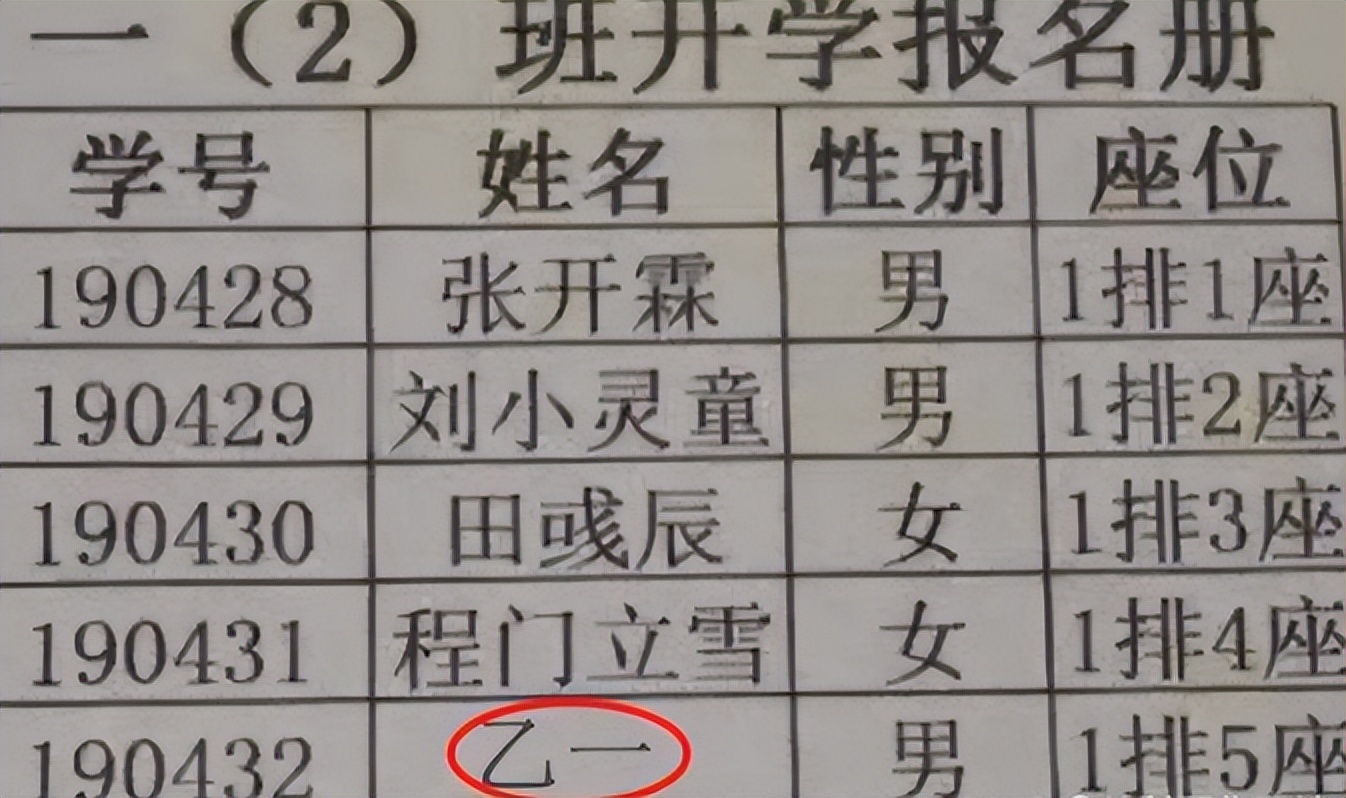 16画取名吉字女孩图片