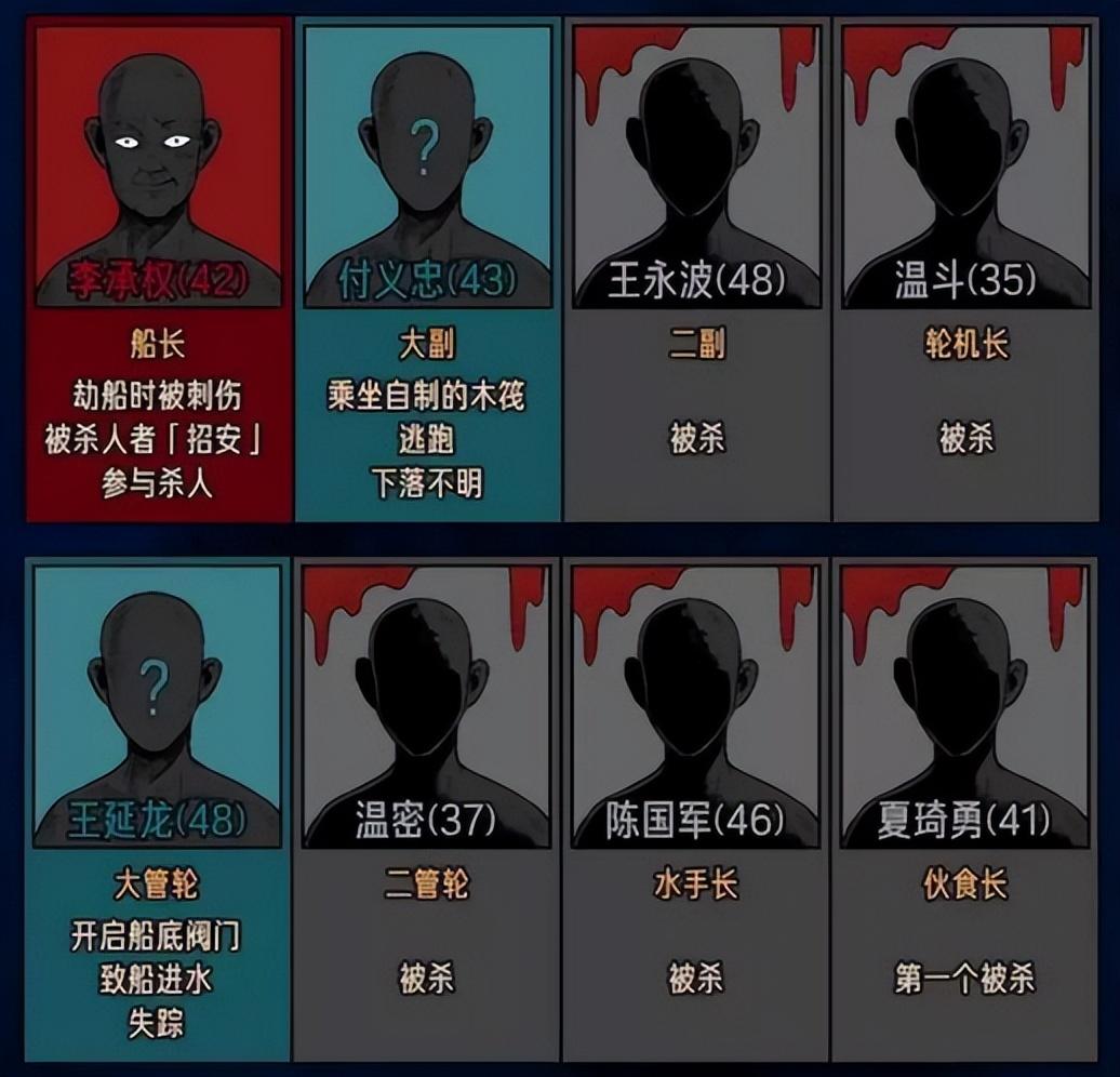 回顾太平洋逃杀中国渔船33人出海只返航11人返航者全部获刑