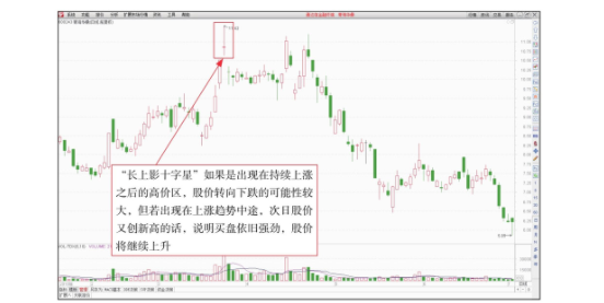 长上影十字星图片