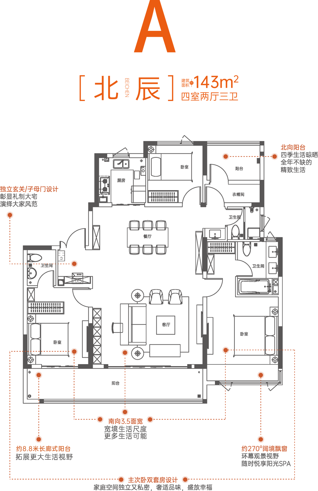 新城·时光印象|时光博物馆,重温一座城市的记忆