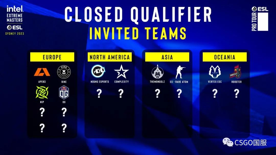 【10月的IEM悉尼站:流量五天王悉数出席!】