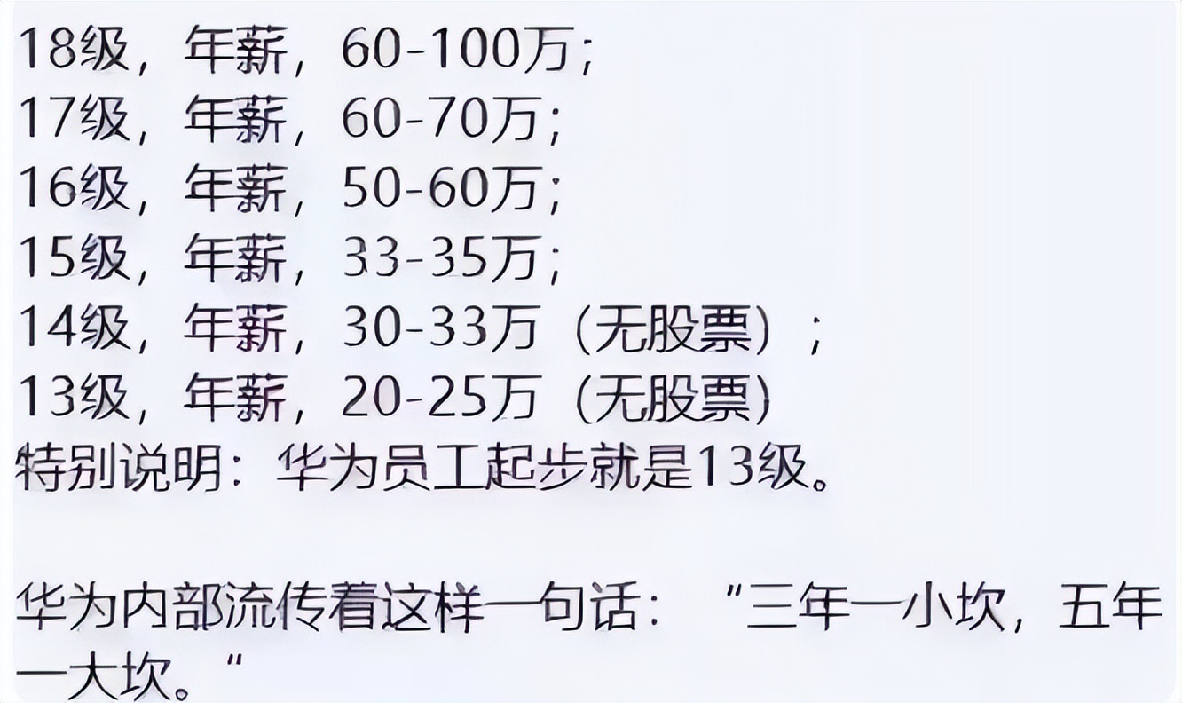 华为社招需要银行流水截图 baijiahao.baidu.com