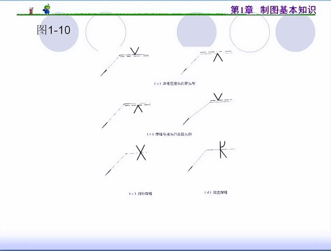 加工机械图纸符号大全,送给初学的你—重庆君和高科