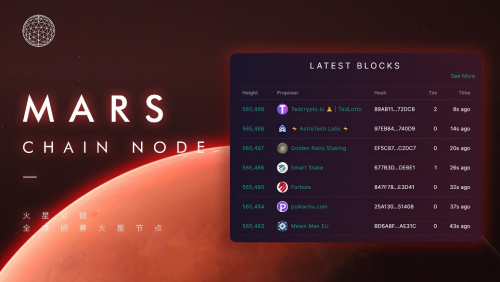 mars space来自火星公链的超级衍生品协议即将启航!
