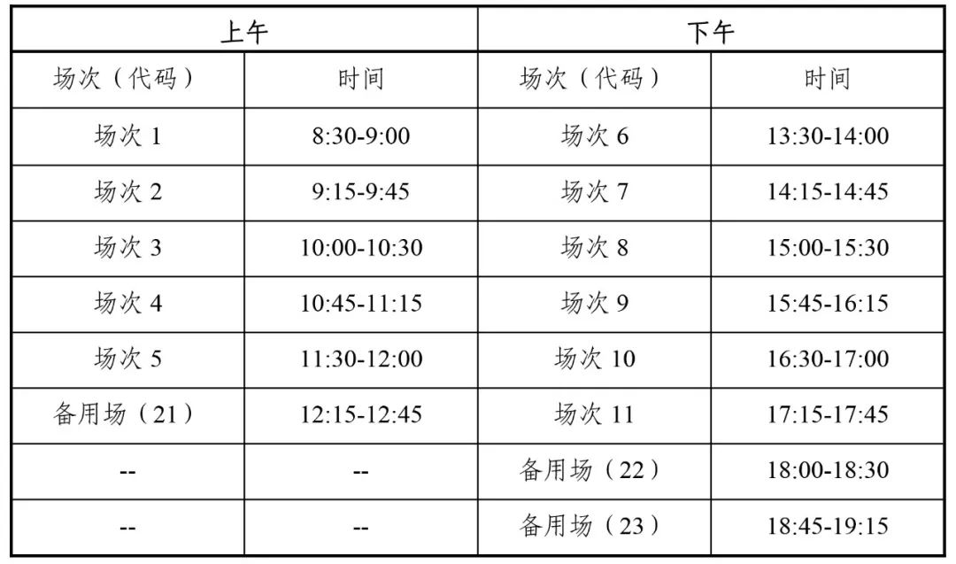 四川2023年上半年大学英语四六级报名通告(四川省四六级报名时间下半年)