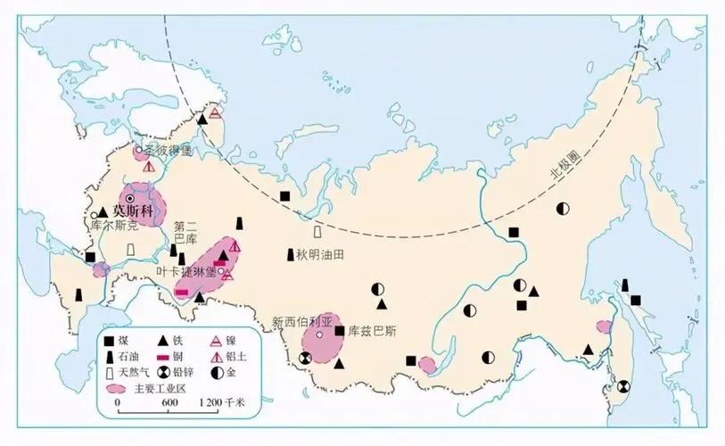 俄罗斯如何与邻国处理领土问题?