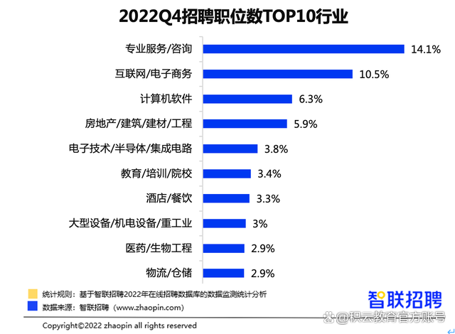 新澳管家婆资料2024年85期_2023年学IT还有前途吗？事实胜于雄辩！