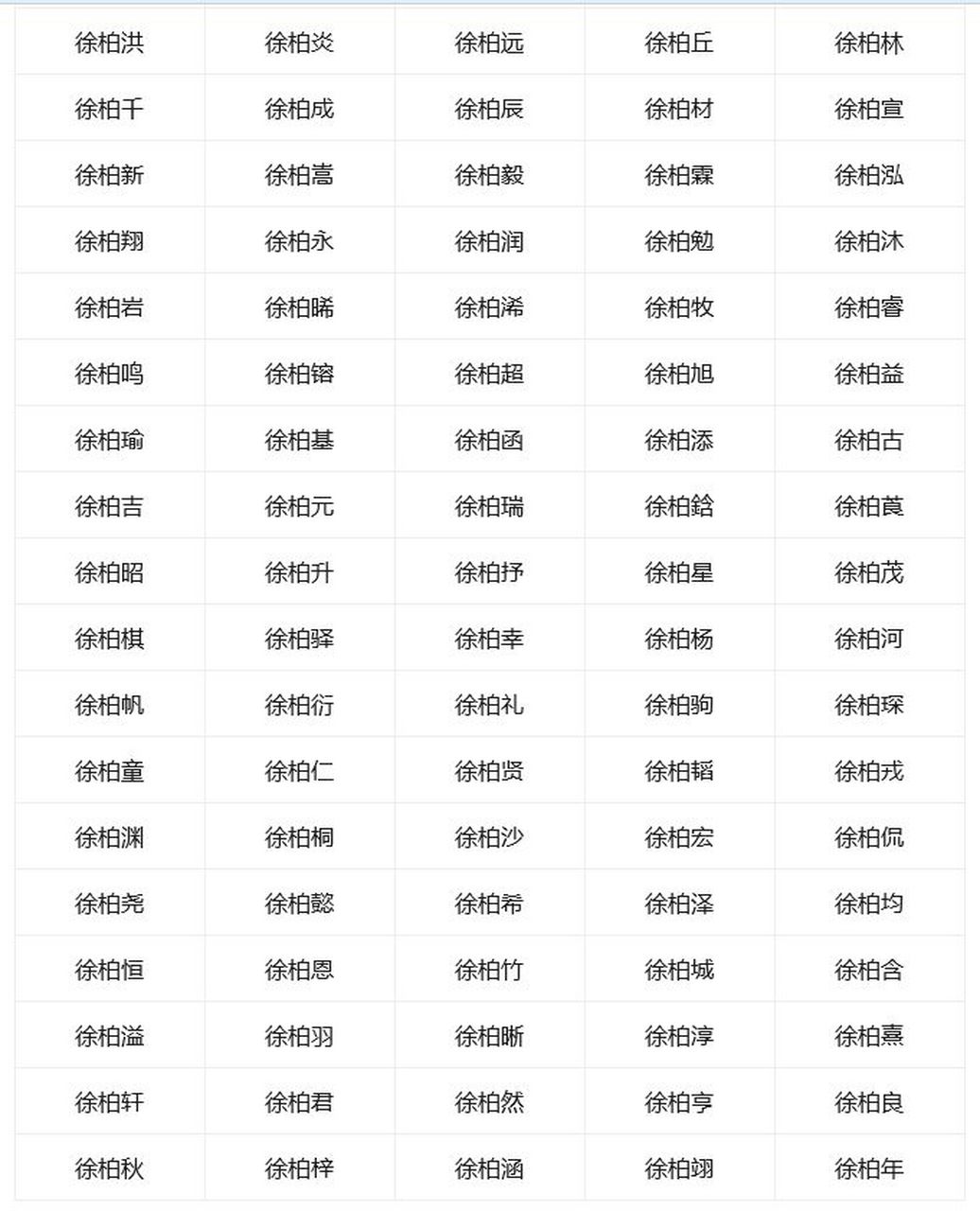 徐姓起名男孩,徐姓氏名字男孩
