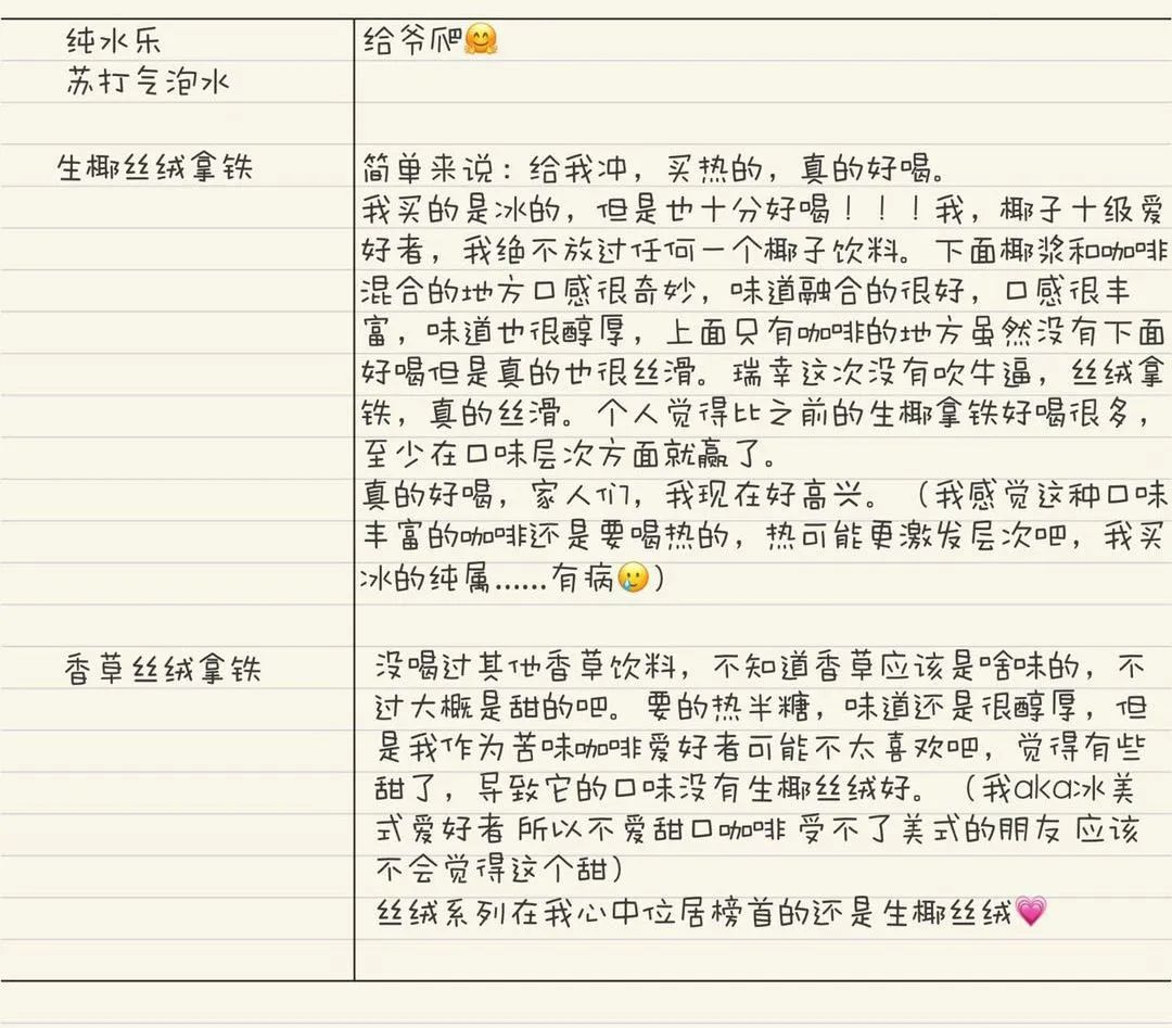 当代西电学子备忘录大赏