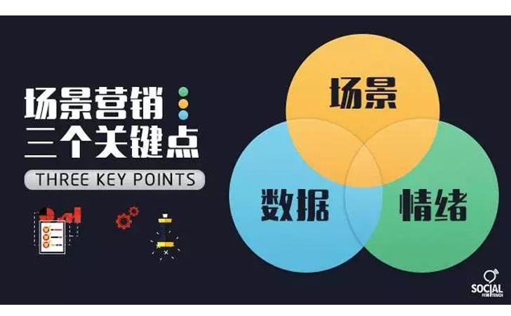 碧生源谈品牌快消品场景化营销