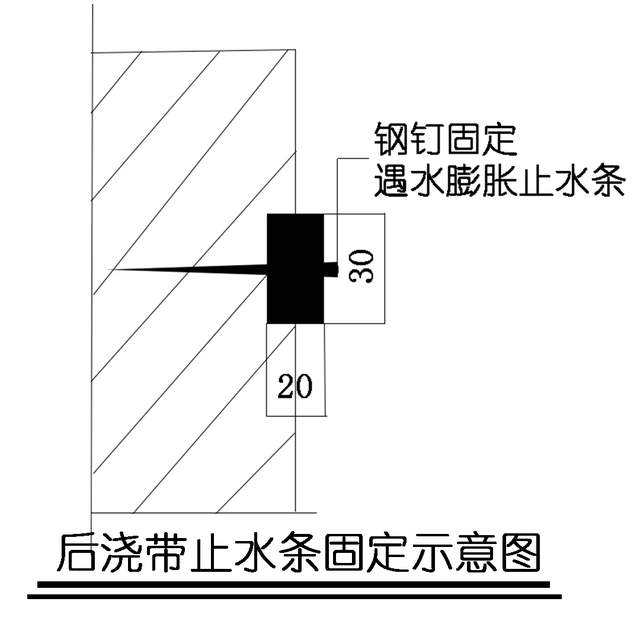 遇水膨胀止水条做法图片