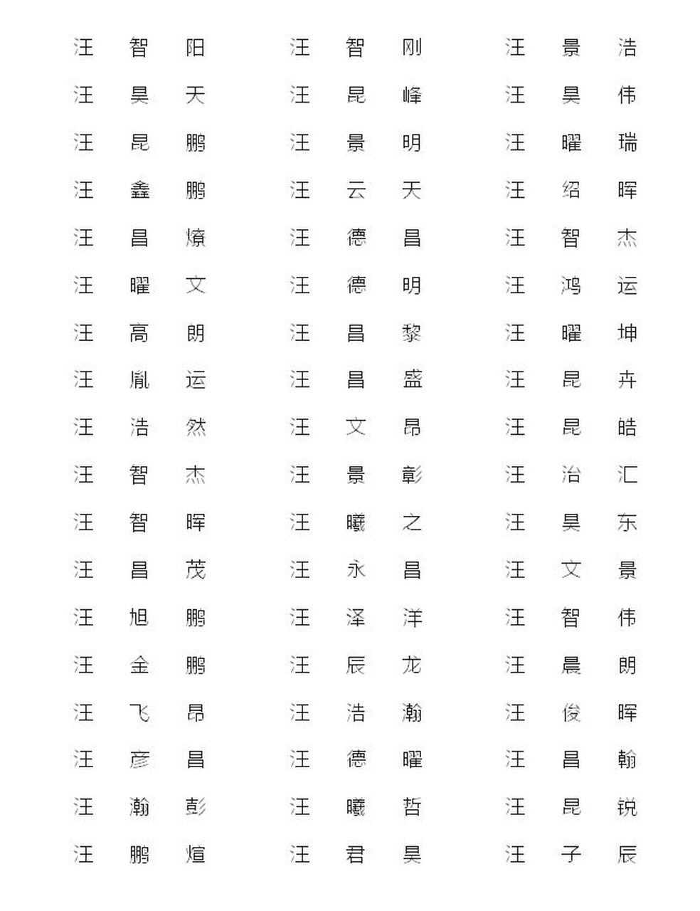 好听的汪姓男孩名字大全2022双字 起名的时候单字能完全发挥的地方比