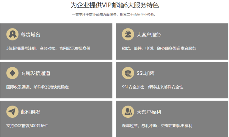 163电子邮箱申请注册