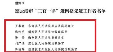 喜报 我院速裁庭庭长熊传明被表彰为连云港市"三官一律"进网格先进