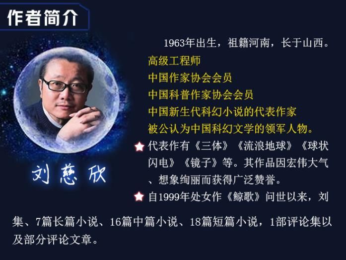 刘慈欣《纤维》科幻文学群星榜 雨果奖 星云奖 银河奖得主作品