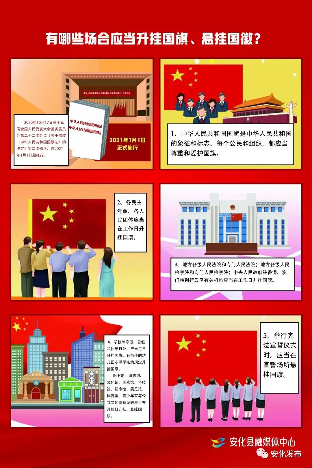 图解|中华人民共和国国旗法,国徽法