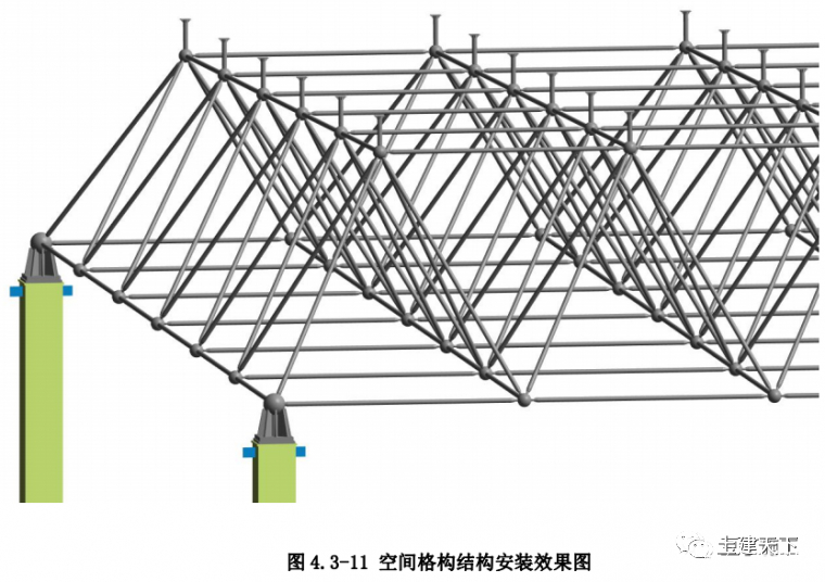 钢结构施工工艺标准化做法，三维详图演示(图11)