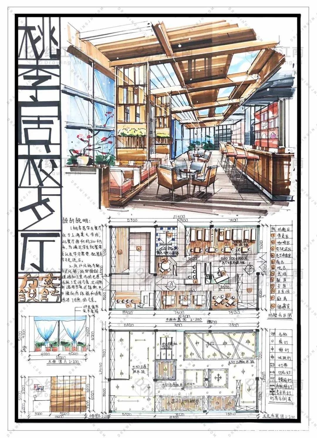 2023考研必看丨如何考上长春理工大学设计研究生含真题分析插图11