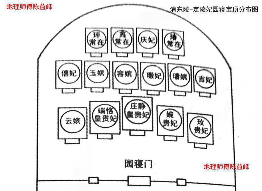 搜嫩不搜老