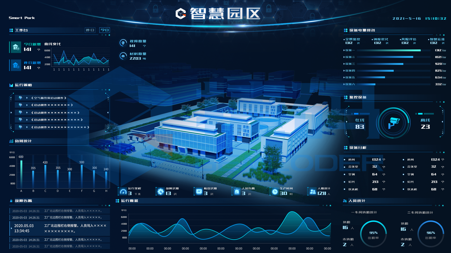 大屏设计方案图片