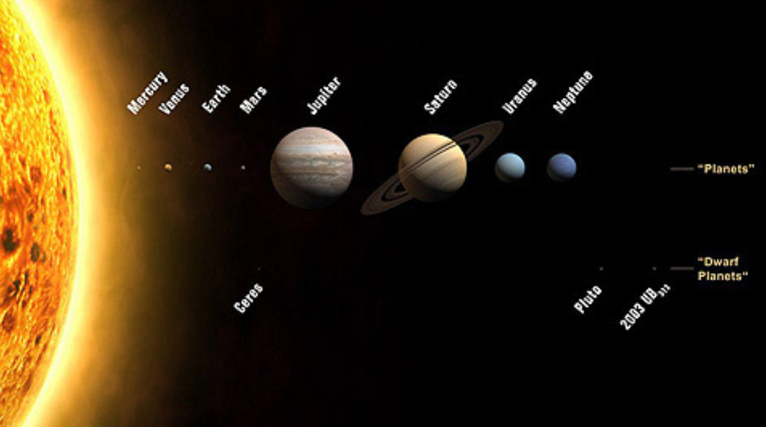 祥瑞之兆?今晚"金木水火土"齐现夜空,五星连珠到底预示着什么